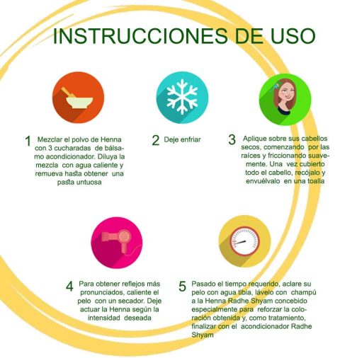 iNSTRUCCIONES